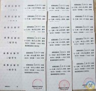 2007-2008年度四川省、成都市、高新區(qū)優(yōu)秀班級、三好學(xué)生、優(yōu)秀學(xué)生干部