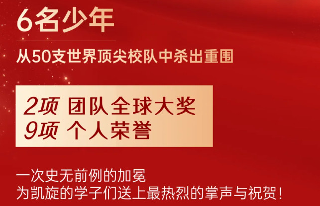 融合部丨全球第一！我校融合部學(xué)子問鼎五項全能世界之巔